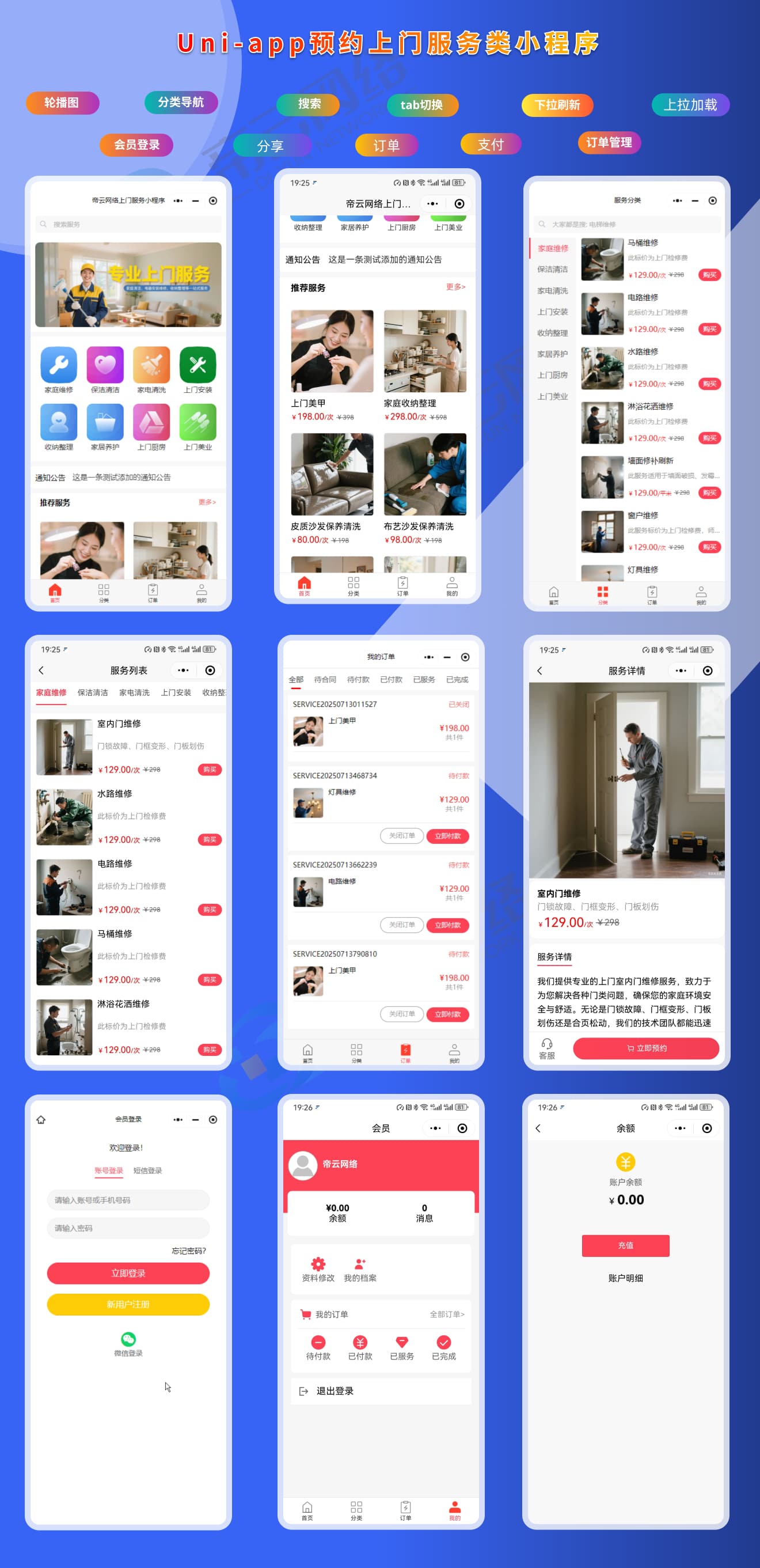 详细介绍