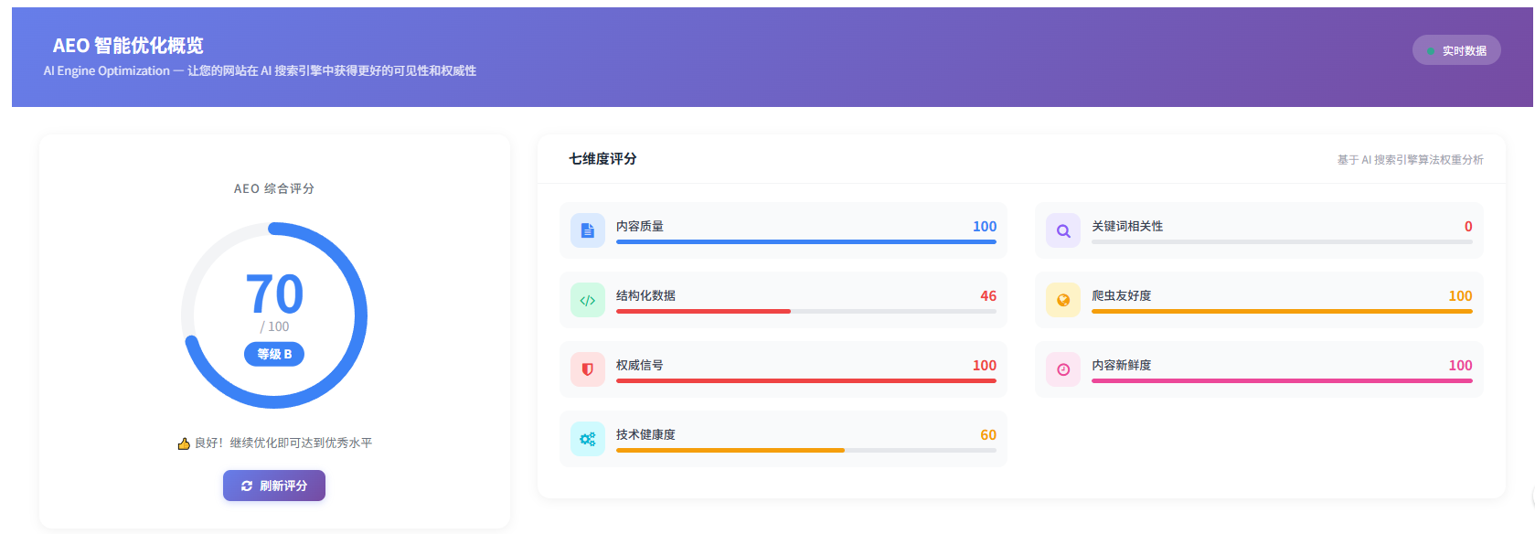 aeo概览1.png