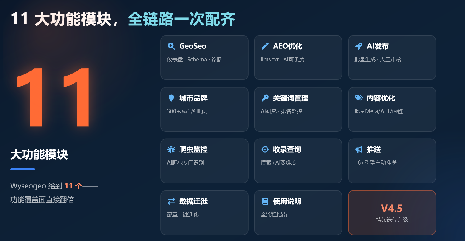 11功能.png