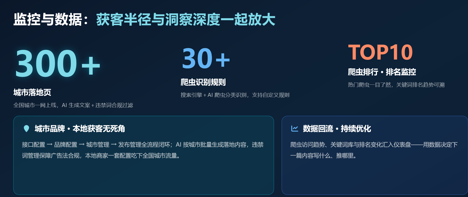 城市品牌.png