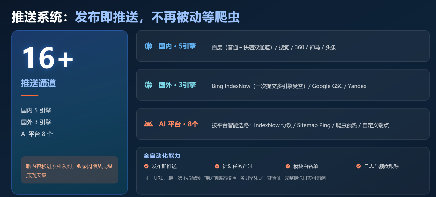 发布推送.png