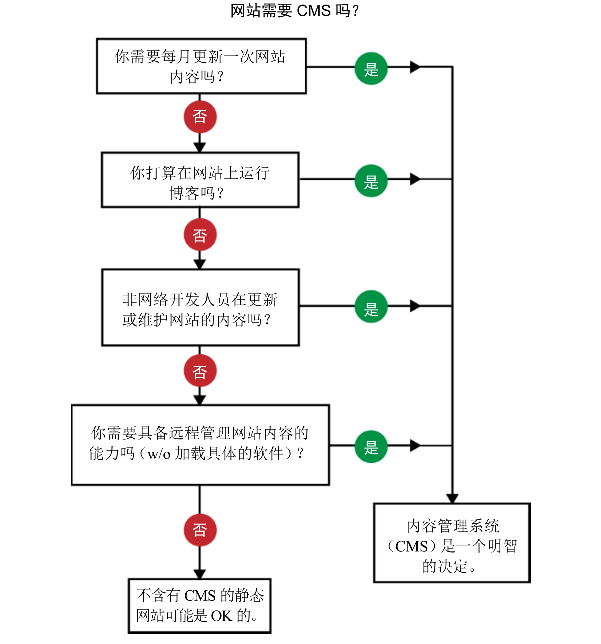 {xunruicms_img_title}