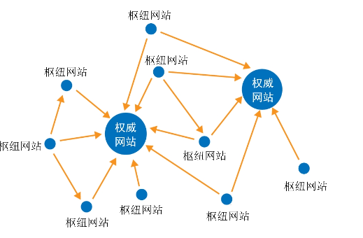 {xunruicms_img_title} {xunruicms_img_title}