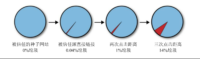 {xunruicms_img_title}