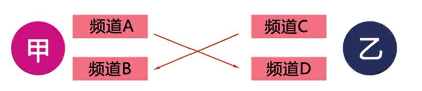 {xunruicms_img_title}