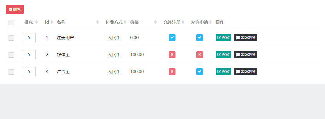 媒體交易系統使用方法